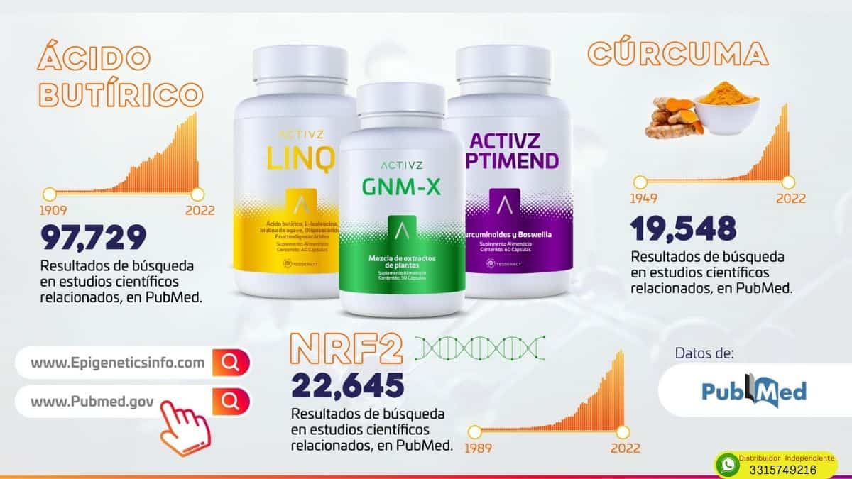 activz en Jalisco donde comprar -19