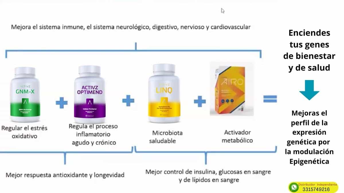 activz en tijuana donde comprar -10