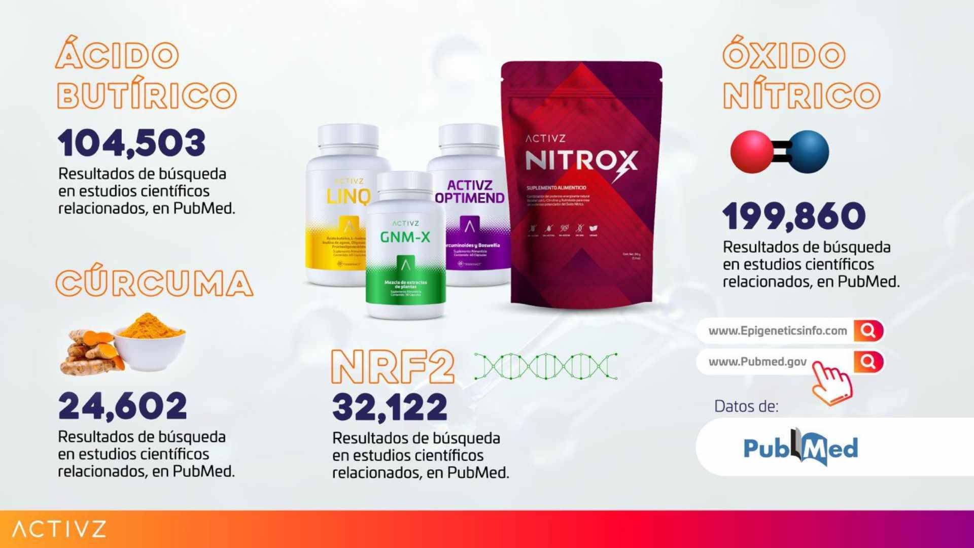 Activz en Tijuana articulos cientificos