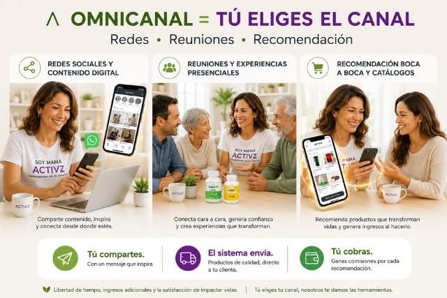 Distribuidor-Activz-negocio-desde-tu-casa-epigenetica-Jalisco -112