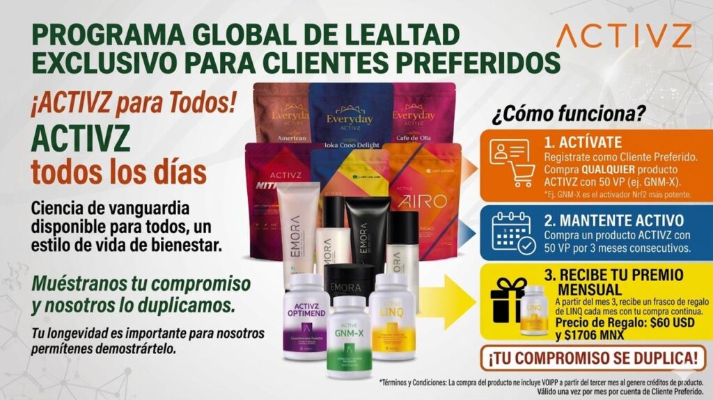 activz programa de lealtad cliente preferente mexico