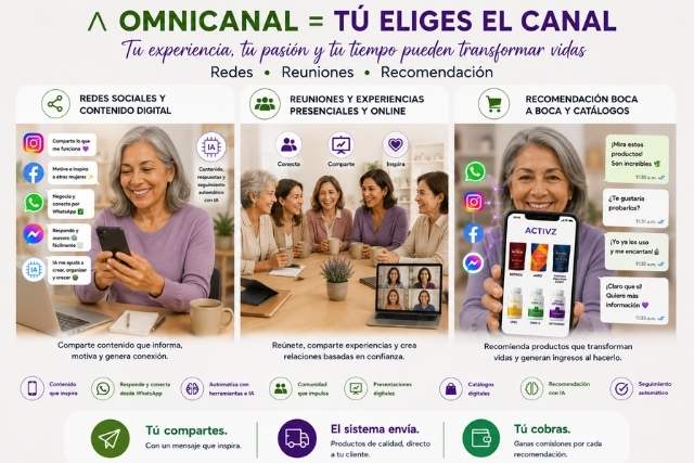 Comunidad ACTIVZ México para representantes independientes