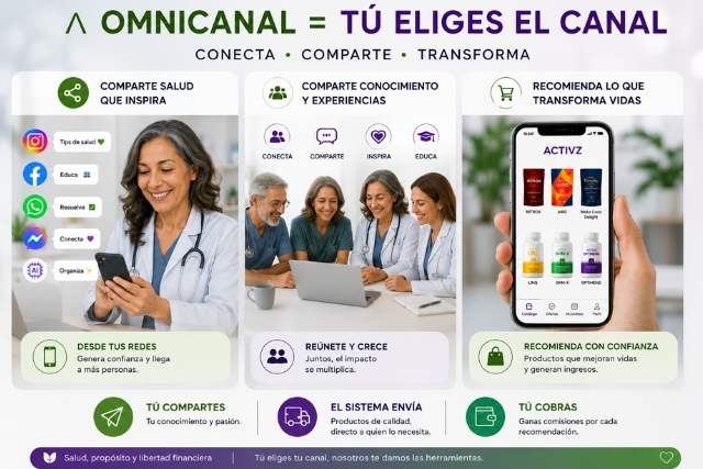 productos epigeneticos activz recomendacion y orientación personalizada