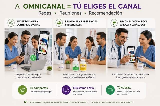 ACTIVZ negocio desde casa para emprendedores