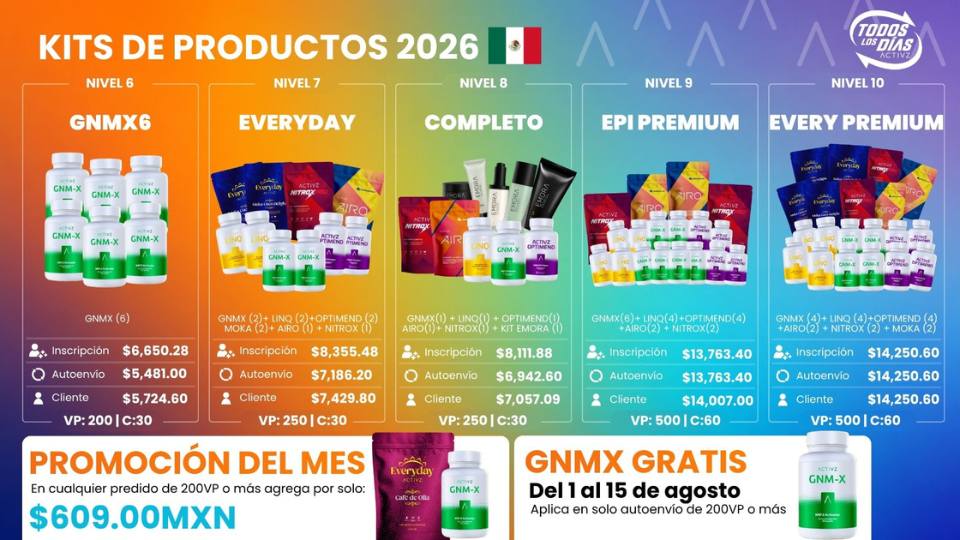 Suplementación para energía, hidratación, salud digestiva y recuperación física