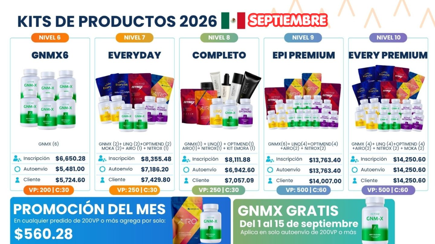 Kits ACTIVZ septiembre 2026 en Ensenada, promociones y productos